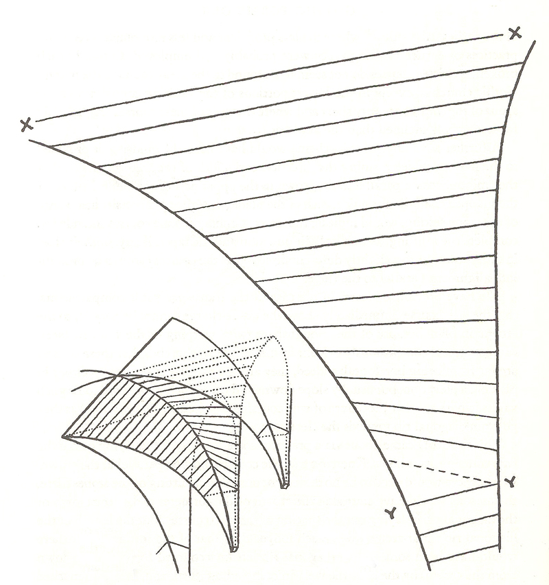 Figure 18.   Fish-bone pattern in the stone courses of cross vault webs – Fitchen.