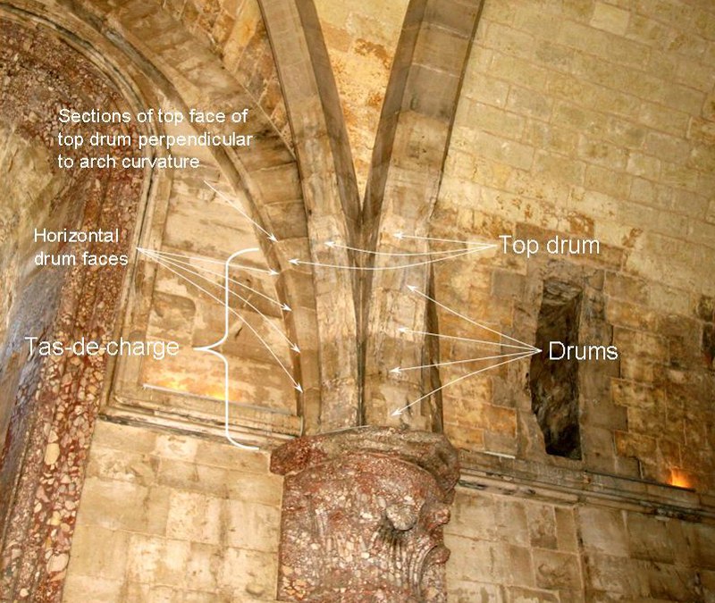 Figure 22. Example of tas-de-charge at Castel del Monte.