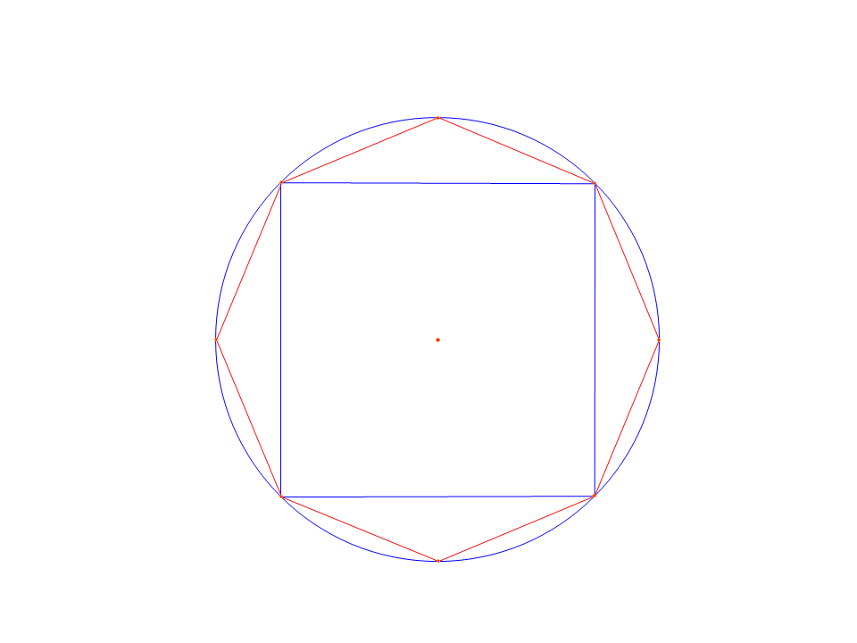Fig-7. Square, octagon and circle.
