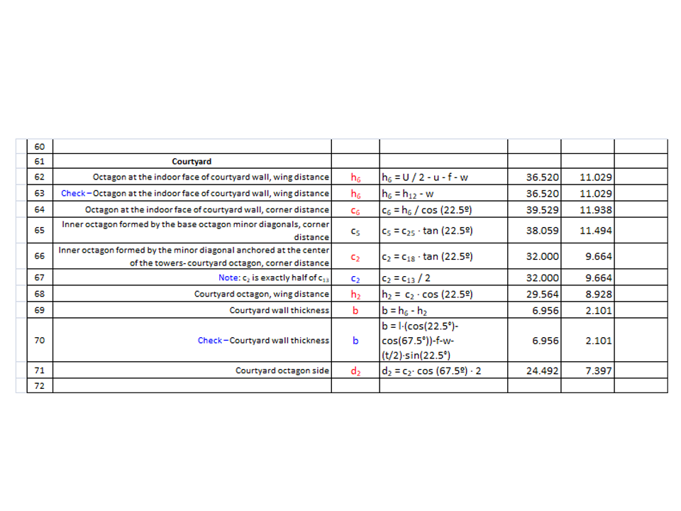 Fig-3-3