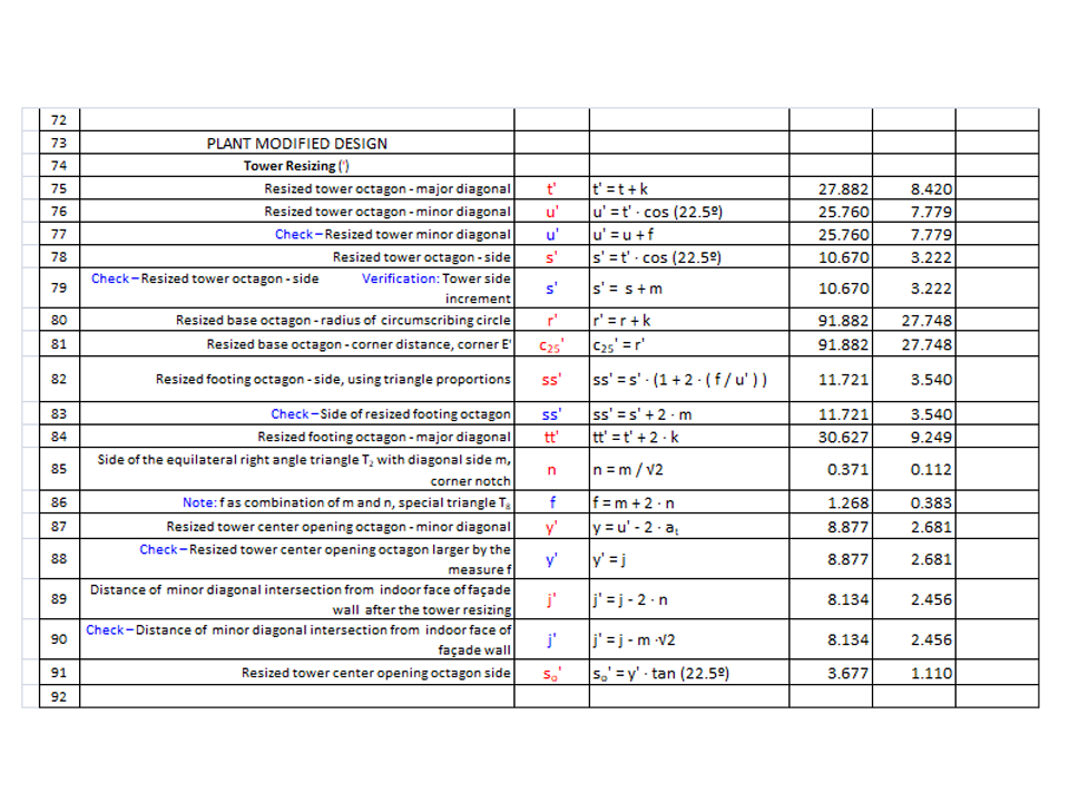 Fig-3-4