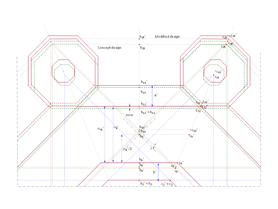 Fig-5. Graphical references for math variable – wing detail.