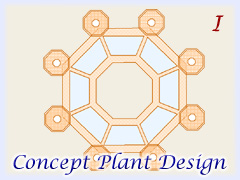 Concept Plant Design, Folio 140