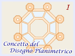 Concetto del Disegno Planimetrico, Folder 140