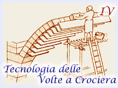 Tecnologia delle Volte a Crociera, Folder 172