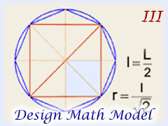 Math Model, Folio 144