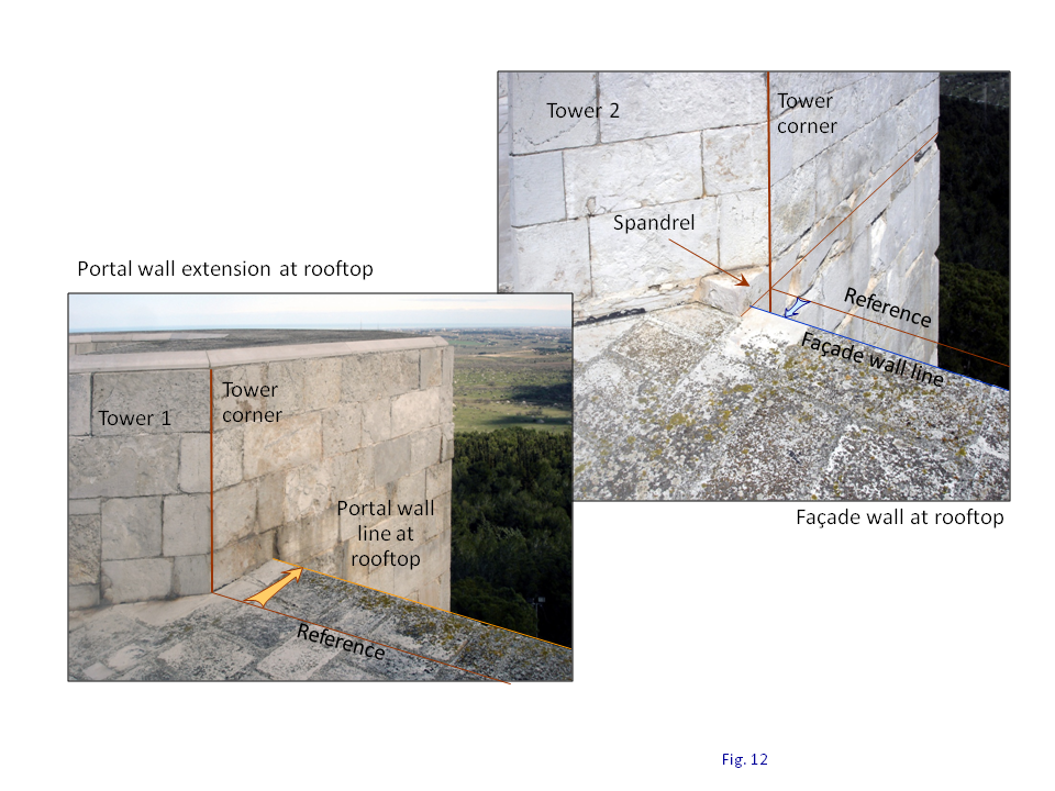 Fig. 12
