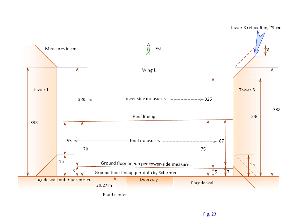 Fig. 23