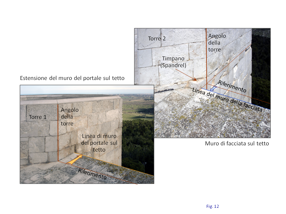 Fig. 12