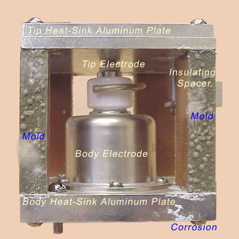 Neutral isolator drippingr